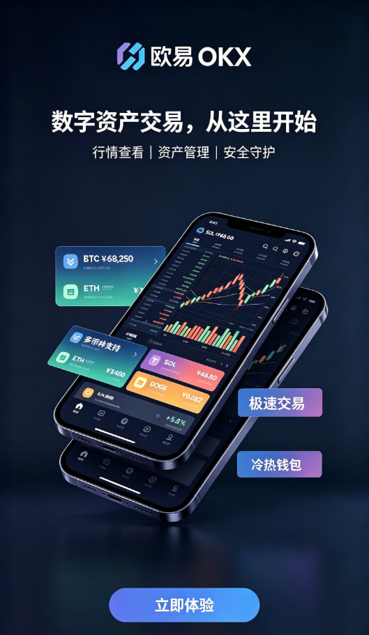下载欧交易所APP账户安全与充值